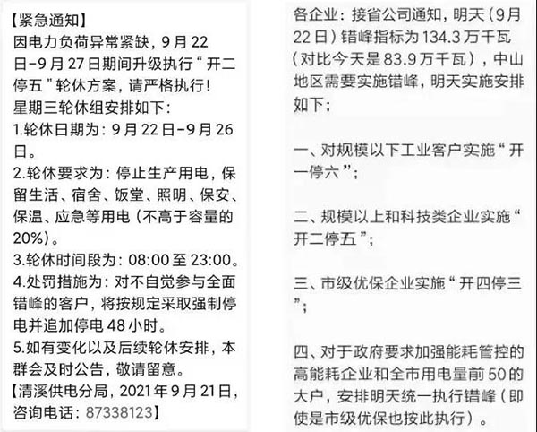 在高強度的限電壓力下，一些企業(yè)產(chǎn)能無(wú)法跟上