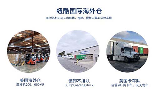 自營(yíng)美西海外倉