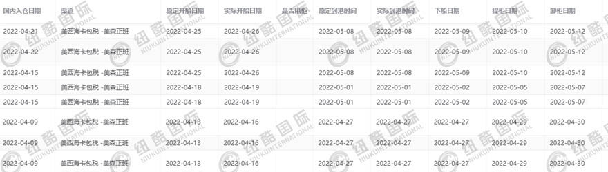 紐酷國際美森正班?？〞r(shí)效