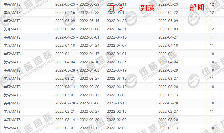 限時(shí)達美森正班船紐酷的時(shí)效船期表