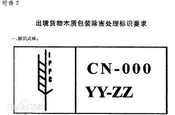 IPPC標識是什么意思？